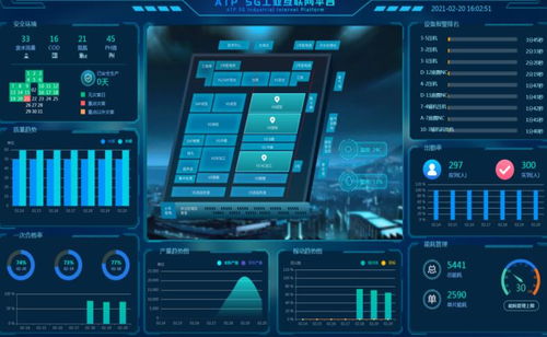 工信部公示5G工廠名錄，安徽移動(dòng)多項(xiàng)目入選，引領(lǐng)互聯(lián)網(wǎng)銷售新業(yè)態(tài)